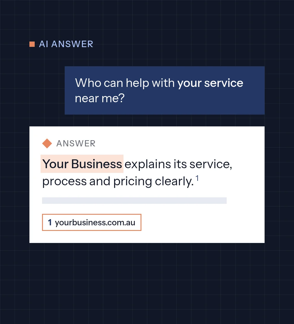 Illustration of an AI answer that names Your Business and cites its website as the source